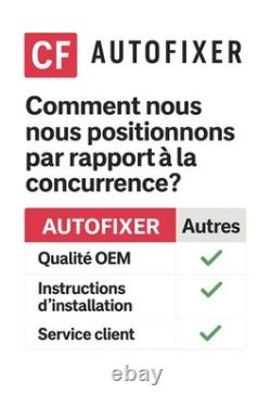 Kit de bras de suspension Essieu avant gauche barre oscillant transversal 176159