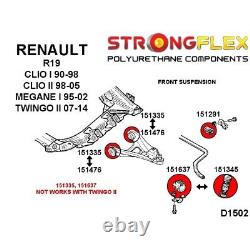 Kit suspension silentblocs bras avant pour Renault Megane I, Twingo II